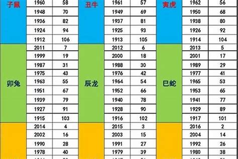 1976年五行屬什麼|1976年出生是什麼命？